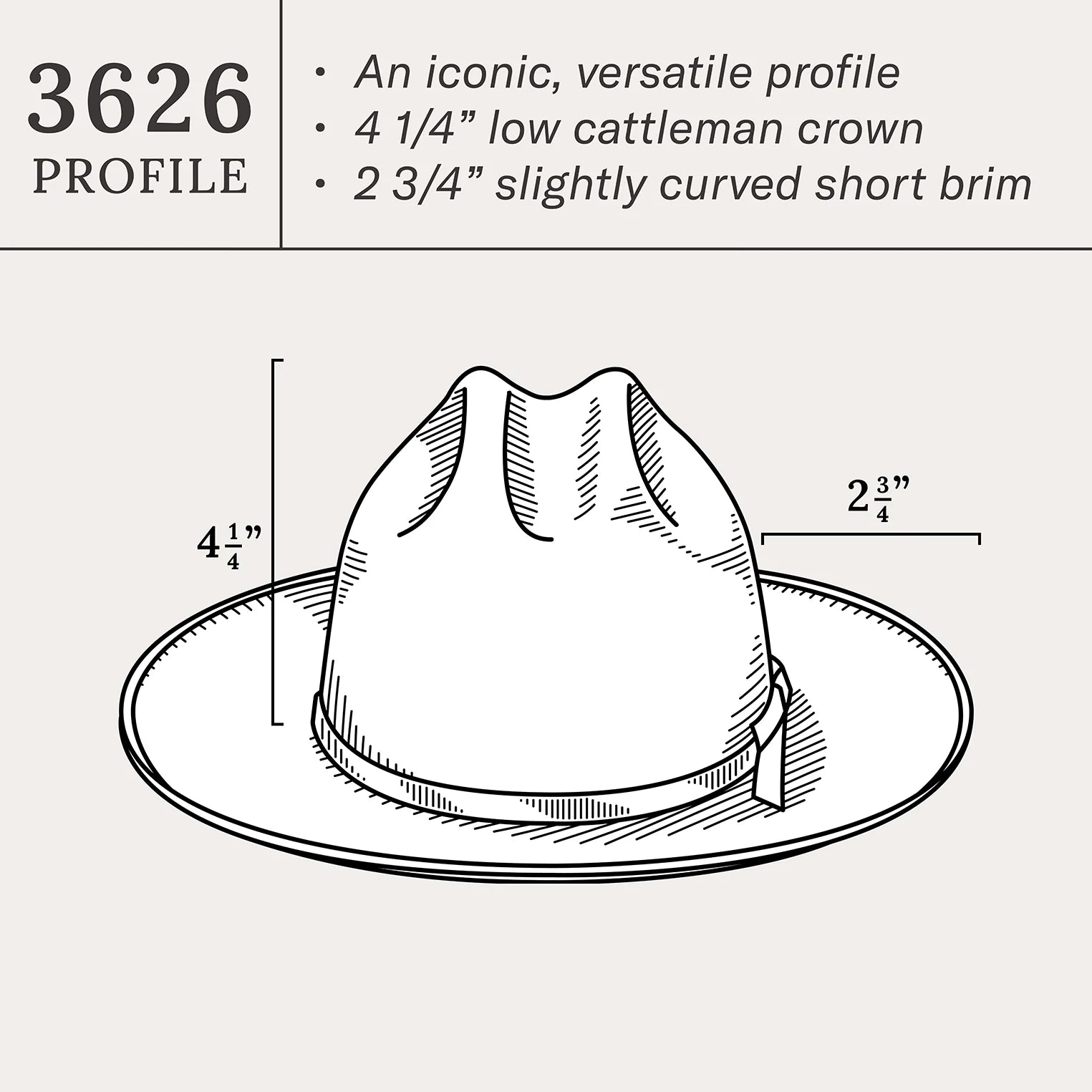 Stetson - Open Road - Royal Deluxe - Black